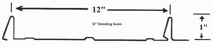 Bruce & Dana Wholesale, Inc. Snap Lock Panel Profile and Dimensions - Image courtesy of https://bruceanddanainc.com/